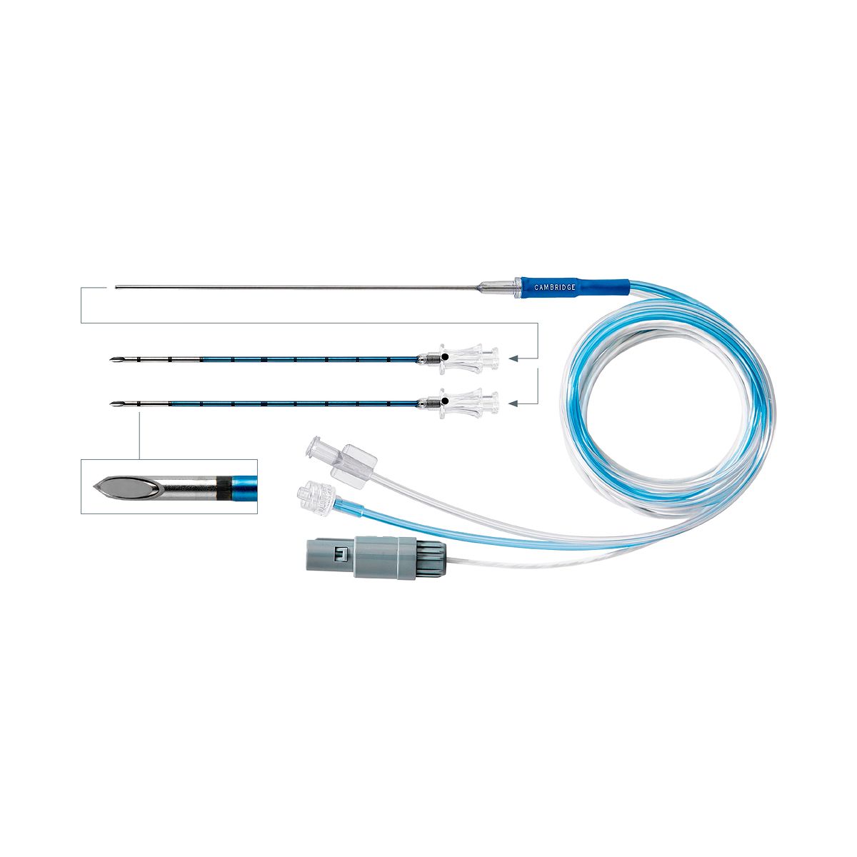Electrodo de ablación MYGEN – Consumible para radiofrecuencia ginecológica